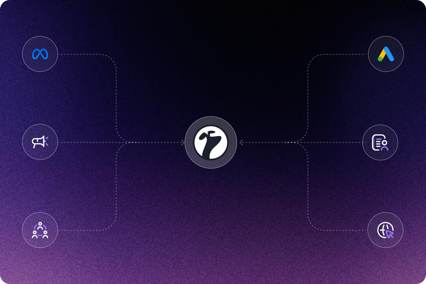 Image showing Multi-Channel Lead API Integration