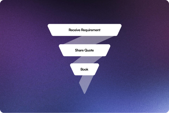 Centralise Hotel Inquiry Management