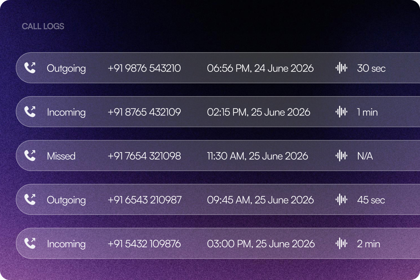 Image showing Recorded Call Archive