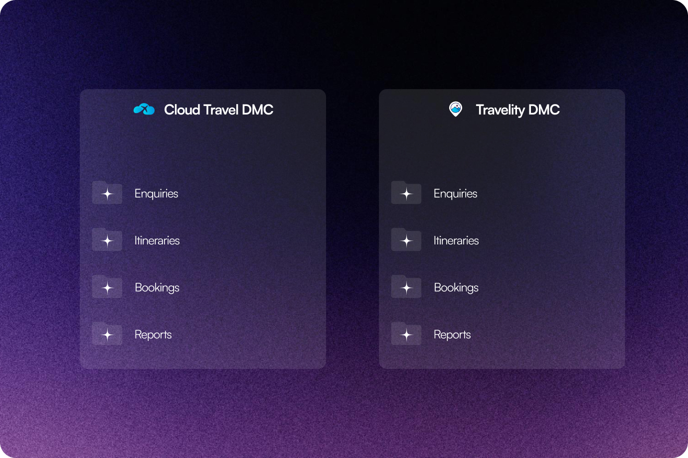 Image showing Brand-Level Data Segregation