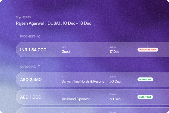 Explore Payments Management