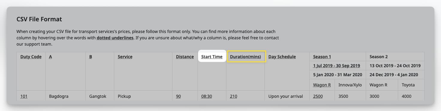 Image showing start time in Transport Services sheet