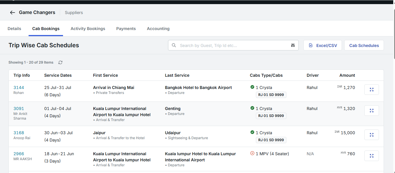 release-notes-1-156-Supplier-treipwise-ledger.png Image showing supplier tripwise ledger
