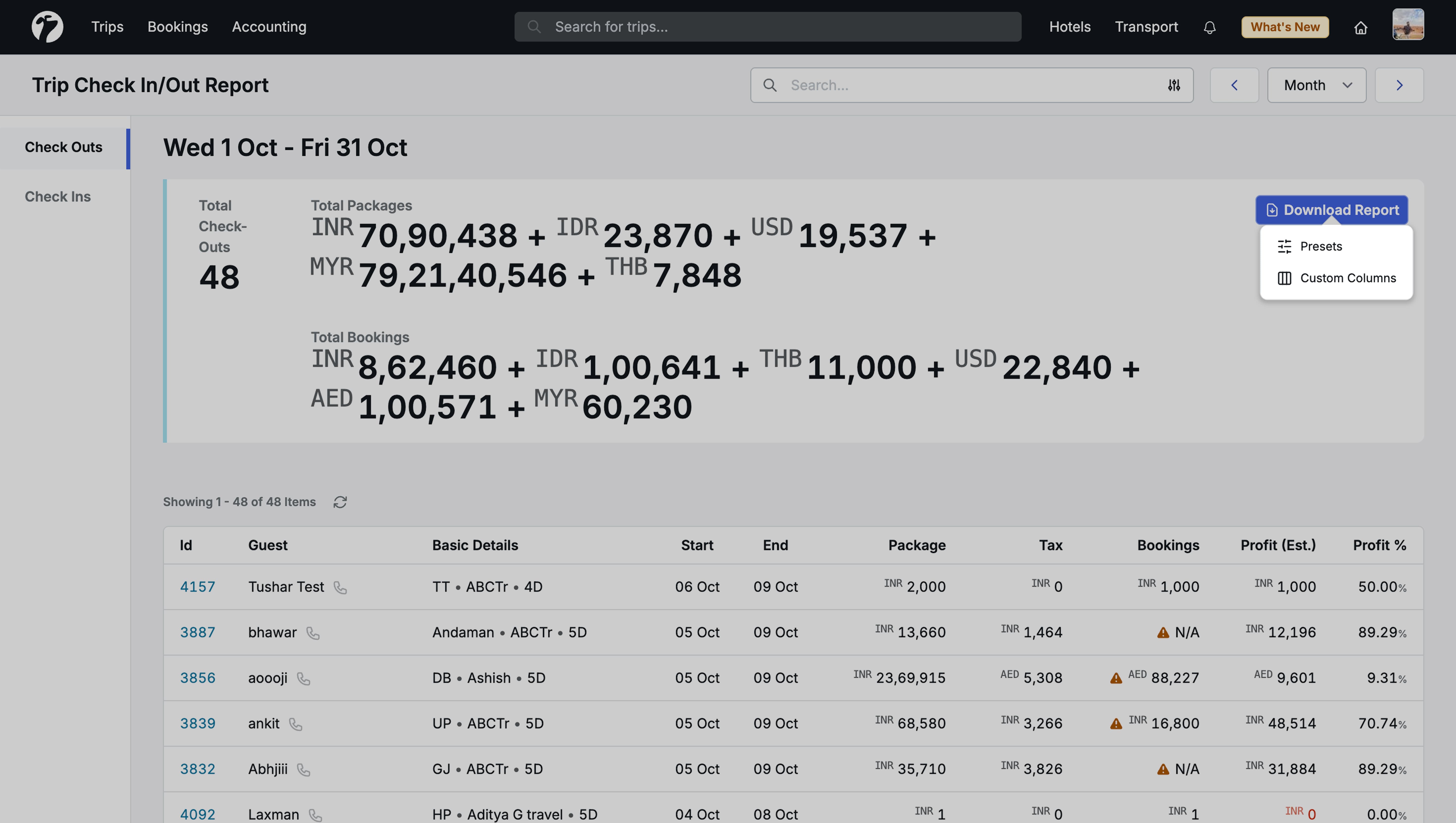 Image Showing custom column option