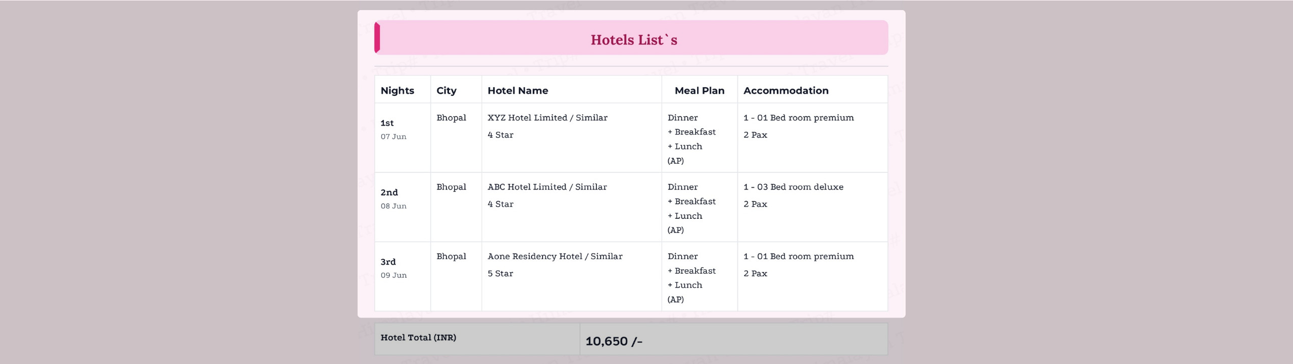 Image showing Hotels-Accommodations Section-table view