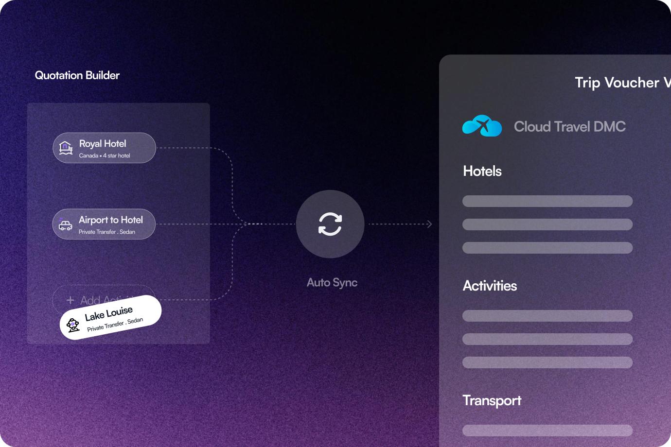 Image showing Live Booking Sync